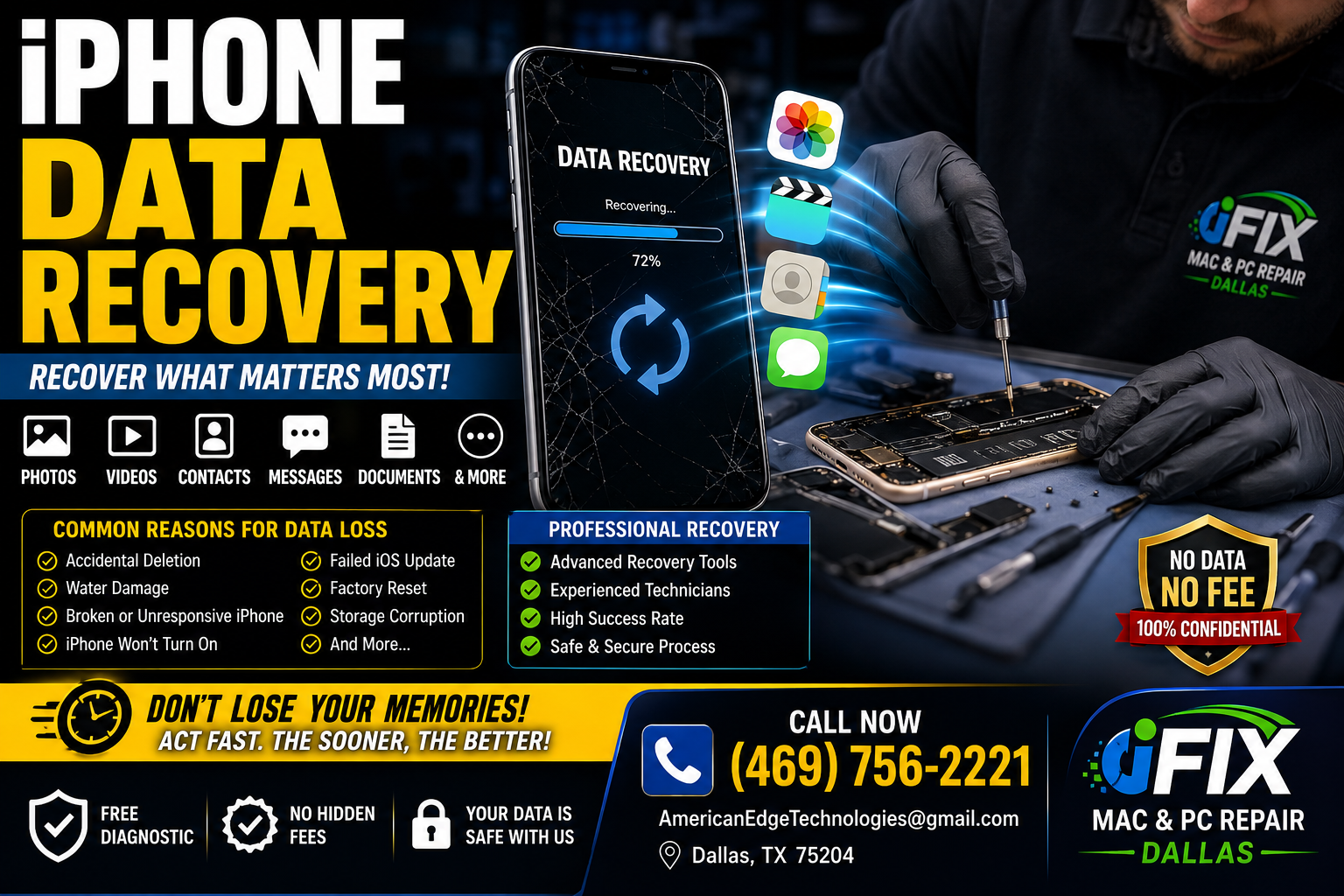 iPhone Data Recovery: How to Recover Deleted Photos, Videos, Contacts & Messages